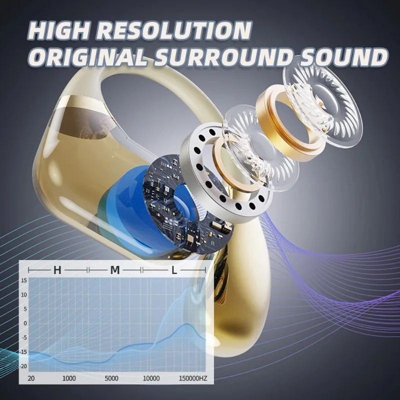 オリジナルQ11シリコン製耳掛け式スポーツイヤホン、携帯電話 - Sports Earphone Hook のレビューと価格